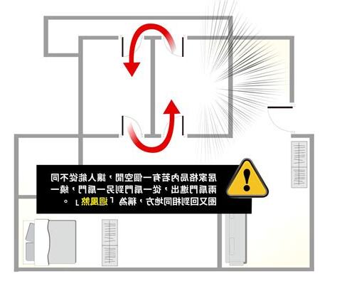 房間兩個門 風水